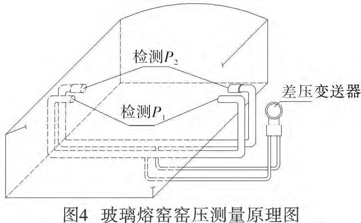差压91香蕉污视频在线观看公式