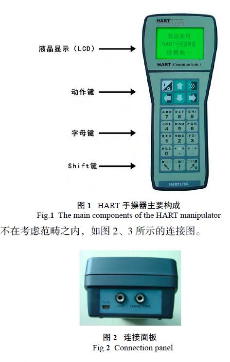 HART调试差压91香蕉污视频在线观看