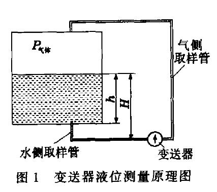液位91香蕉污视频在线观看