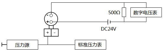 电容式压力91香蕉污视频在线观看(模拟)的调校接线 电容式压力91香蕉污视频在线观看(模拟)的调校接线